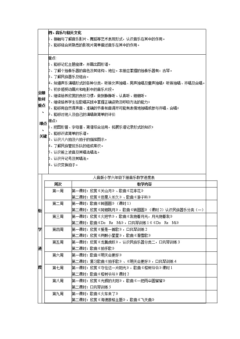 人音版小学六年级下册音乐精品教案(2015年最新修订完整版本)第3页