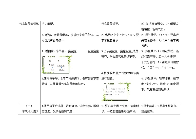 《学吹竖笛  》教学设计第3页