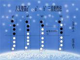 《學(xué)吹豎笛》課件