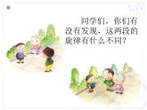 一年級(jí)下冊(cè)音樂(lè)課件   1.5 小胖胖   人教版  12張