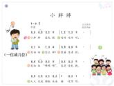 一年級(jí)下冊(cè)音樂(lè)課件   1.5 小胖胖   人教版  12張