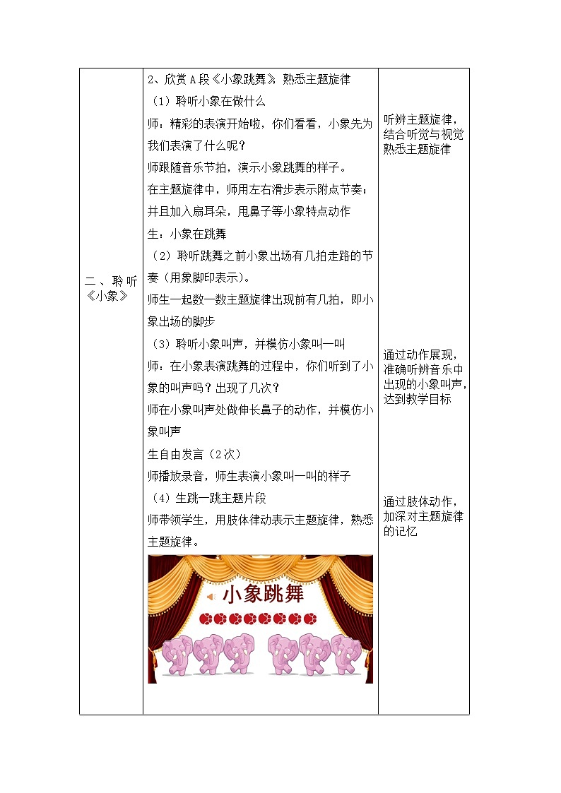 一年级下册音乐教案   （简谱） 小象(1)   人音版03