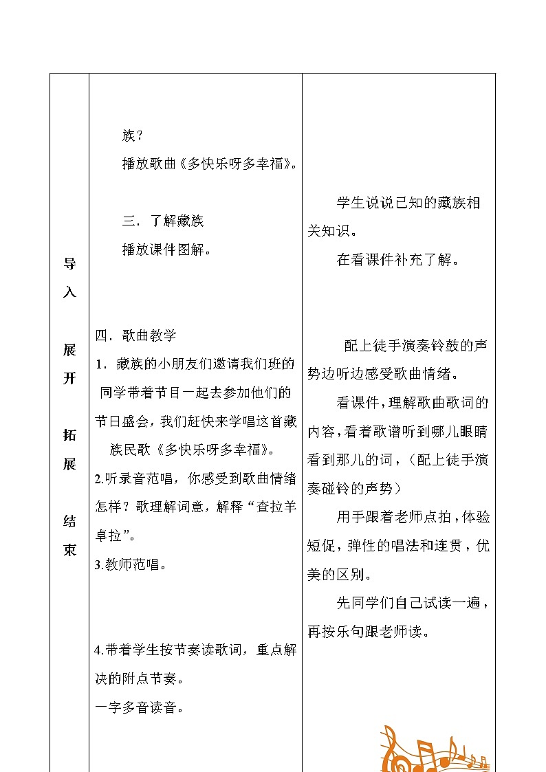 一年级下册音乐教案 第四单元 唱歌  多快乐啊多幸福｜人教版第3页