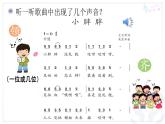 一年級(jí)下冊(cè)音樂(lè)課件 - 第一單元《表演唱 小胖胖》人教版  15張