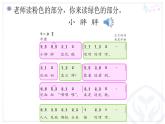 一年級(jí)下冊(cè)音樂(lè)課件 - 第一單元《表演唱 小胖胖》人教版  15張