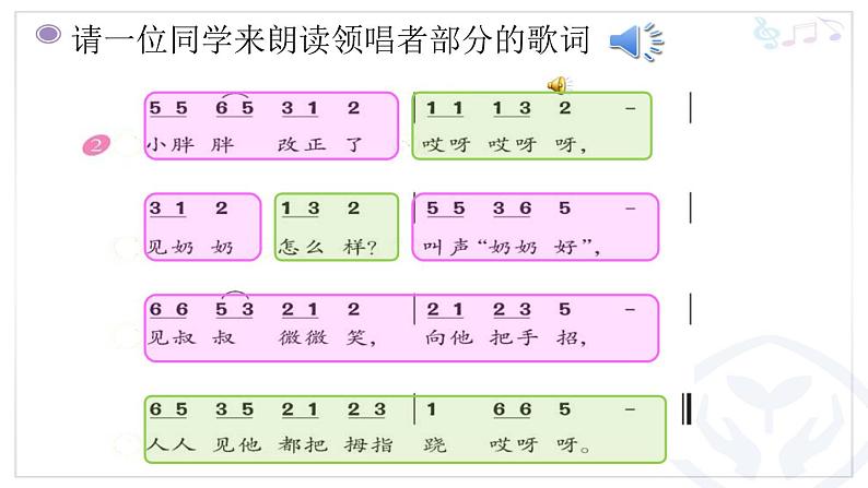 一年级下册音乐课件 - 第一单元《表演唱 小胖胖》人教版  15张第6页