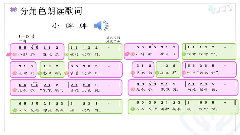 一年级下册音乐课件 - 第一单元《表演唱 小胖胖》人教版  15张第7页