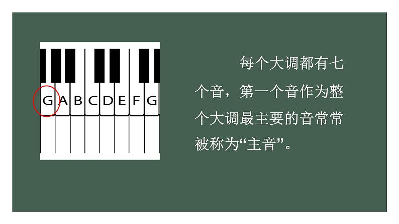 人教版五年级音乐上册 第一单元 音乐知识  G大调 课件第4页