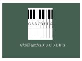 人教版五年级音乐上册 第一单元 音乐知识  G大调 课件