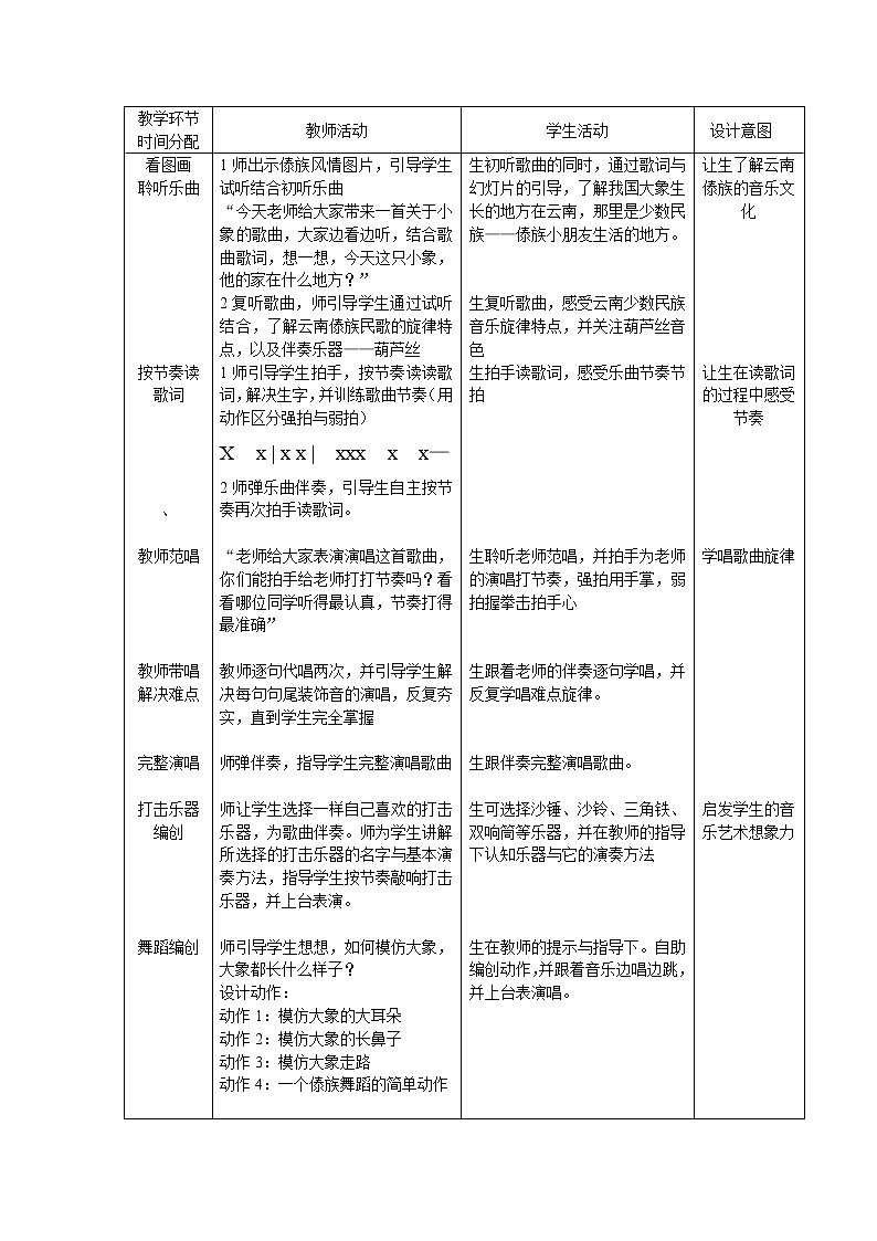 一年级下册音乐教案-4 《可爱的小象》  ︳人音版 （五线谱）第2页