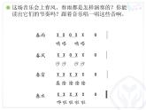 一年级下册音乐课件第二单元 欣赏 春天音乐会｜人教版   9张