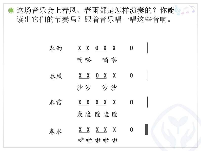 一年级下册音乐课件第二单元 欣赏 春天音乐会｜人教版   9张第4页