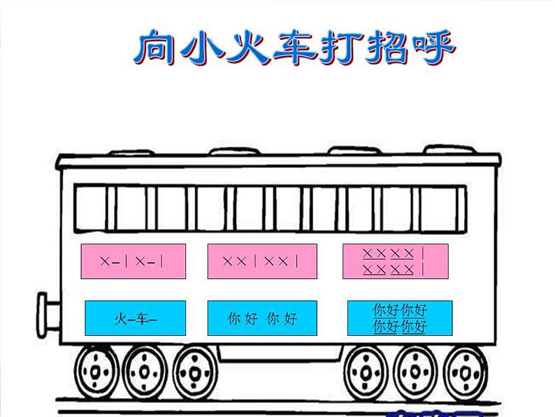 小学音乐人音版  一年级下册 火车波尔卡 1 课件第6页