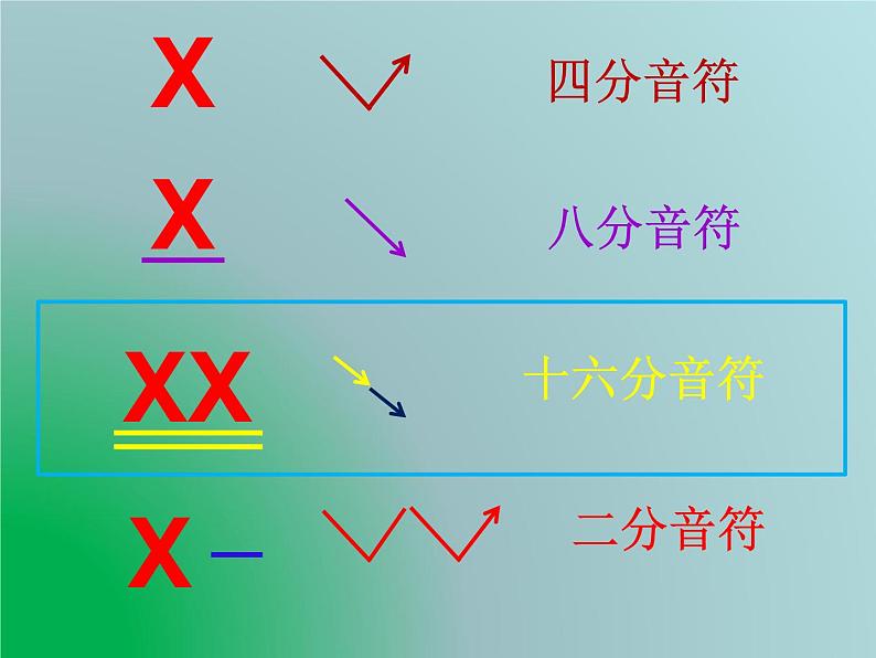 小学音乐人音版  一年级下册 可爱的小象 课件第6页