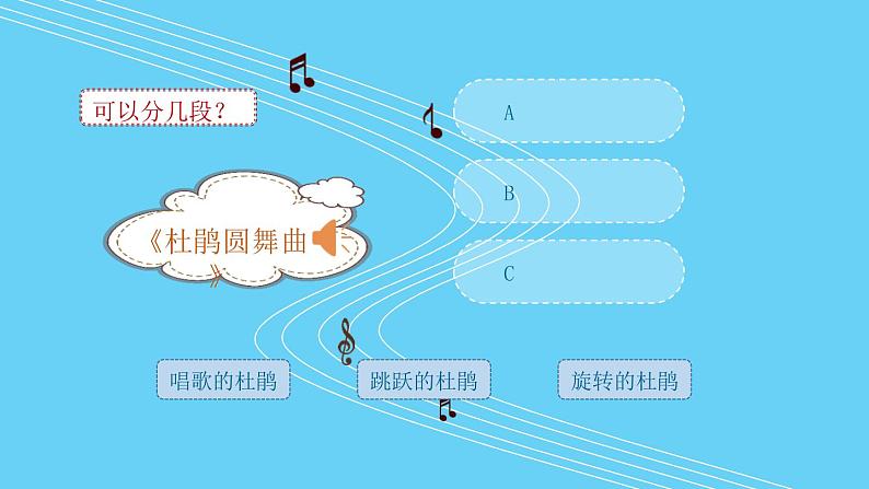 小学音乐人音版  一年级下册 杜鹃圆舞曲 课件第6页