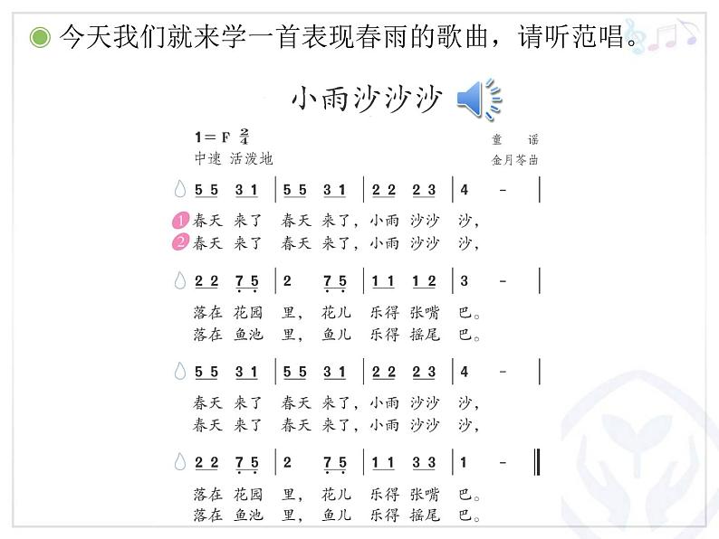 小学音乐人教版 一年级下册唱歌小雨沙沙沙 1 课件第2页