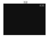 小學音樂人教版 一年級下冊唱歌小雨沙沙沙 課件