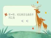 小學(xué)音樂人音版  二年級(jí)下冊(cè) 老虎磨牙 1 課件