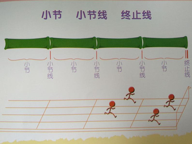 小学音乐人音版  二年级下册 金孔雀轻轻跳 3 课件第5页