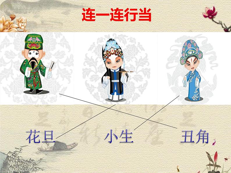 小学音乐人音版 二年级下册 都有一颗红亮的心 1 课件第6页