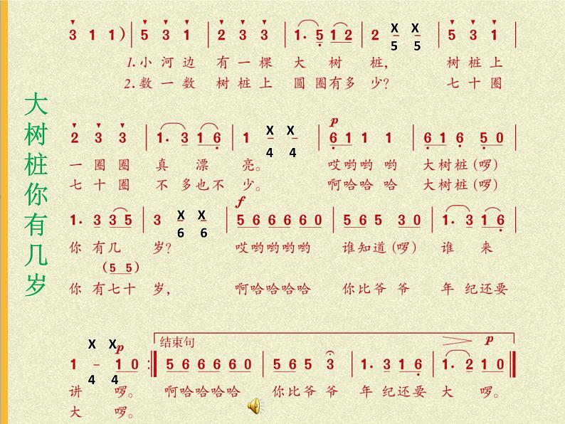 小学音乐人音版 三年级下册大树桩你有几岁 1 课件第7页