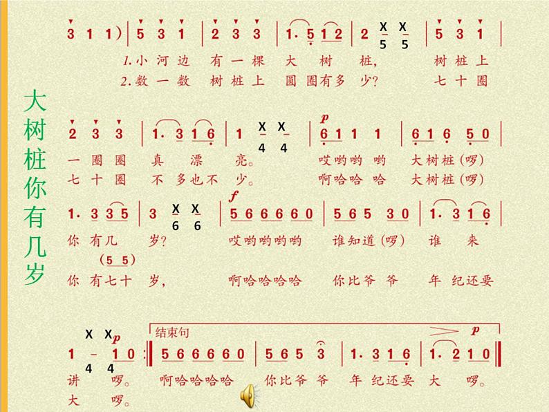 小学音乐人音版 三年级下册大树桩你有几岁 1 课件第8页
