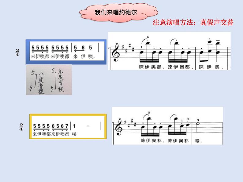 小学音乐人音版 三年级下册孤独的牧羊人 1 课件07