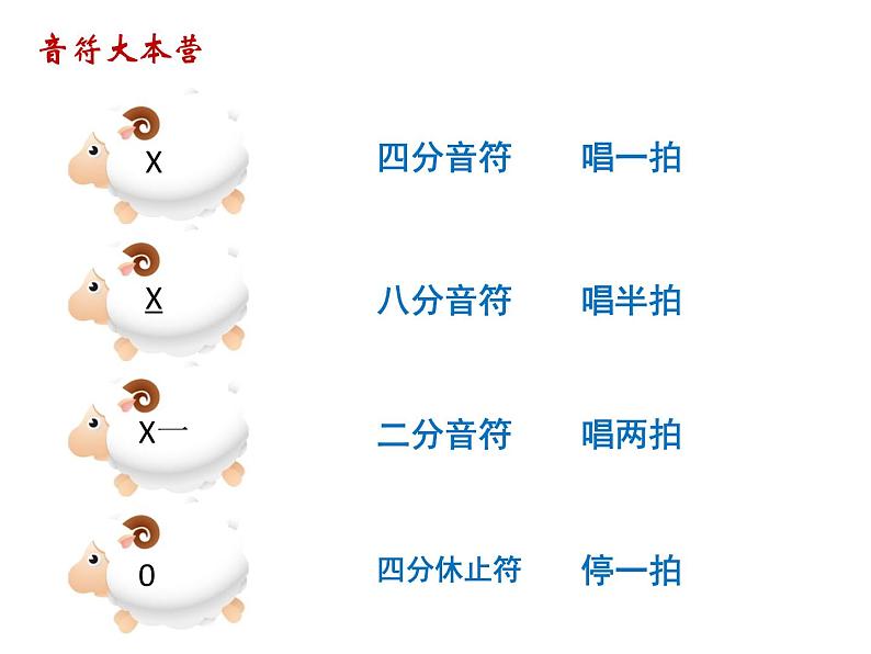 小学音乐人音版 三年级下册小小羊儿要回家 课件06