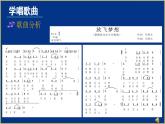 小學(xué)音樂(lè)人教版 三年級(jí)下冊(cè)民歌之旅 1 課件