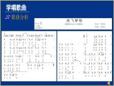 小学音乐人教版 三年级下册民歌之旅 1 课件