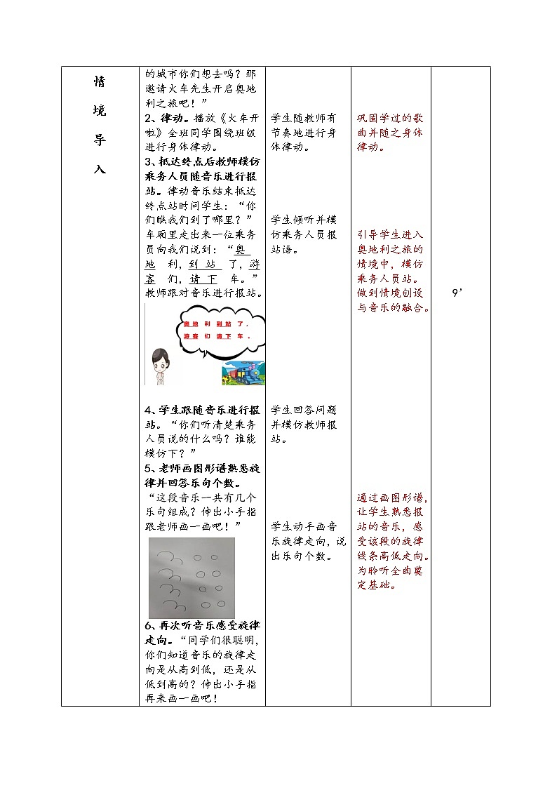 一年级下册音乐教案-5 《火车波尔卡》  ︳人音版 （五线谱）02