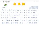 小學(xué)音樂人音版 四年級(jí)下冊(cè) 演唱土風(fēng)舞3 課件