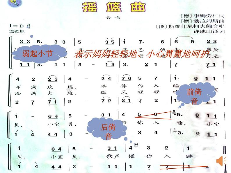 小学音乐人音版 四年级下册 聆听摇篮曲（勃拉姆斯曲） 课件第7页