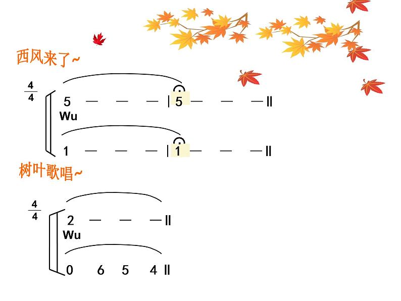 小学音乐人音版 四年级下册 演唱西风的话1  课件第8页