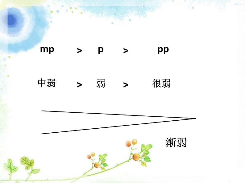 小学音乐人音版 四年级下册 演唱山谷静悄悄 课件第4页