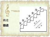 小學音樂人音版 四年級下冊 演唱我們大家跳起來 課件
