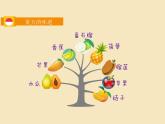 小学音乐人教版 四年级下册木瓜恰恰恰2 课件