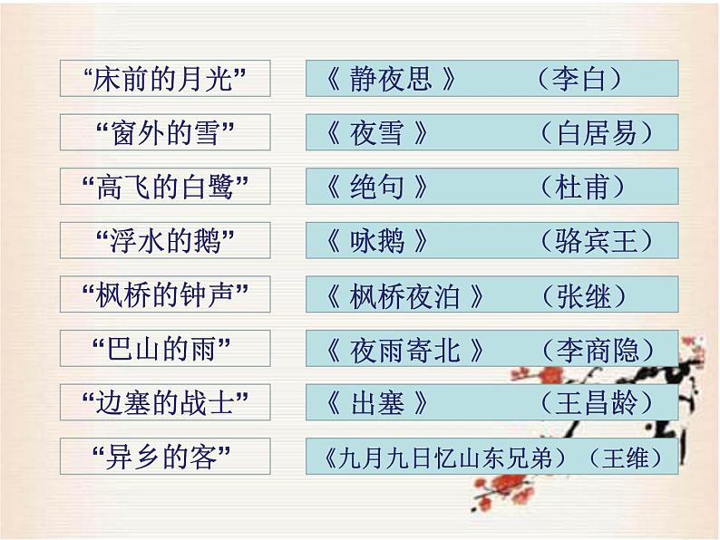 小学音乐人教版 五年级下册古诗朗诵演唱会 课件第5页