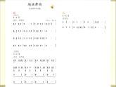小学音乐人教版 五年级下册瑶族舞曲 1 课件