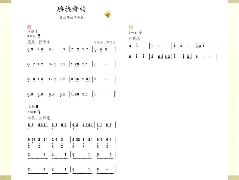 小学音乐人教版 五年级下册瑶族舞曲 1 课件第4页