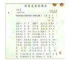 小學(xué)音樂人教版 五年級下冊吹起羌笛跳鍋莊 課件