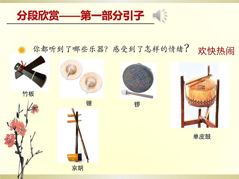 小学音乐人音版  五年级下册 京调 1课件PPT05