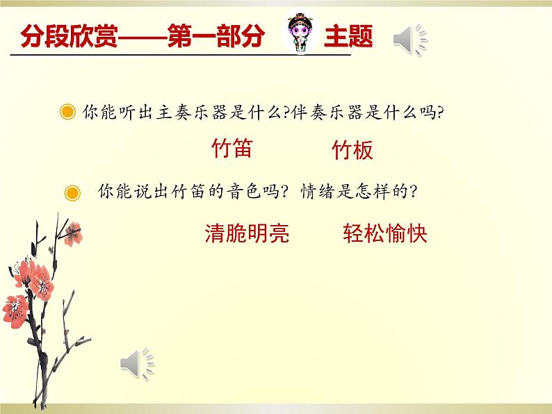 小学音乐人音版  五年级下册 京调 1课件PPT06