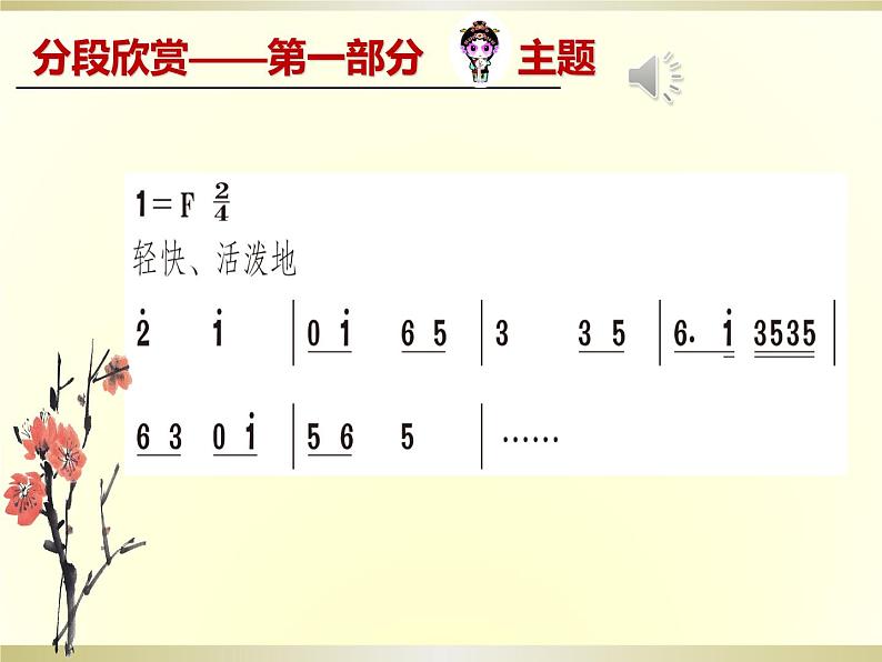 小学音乐人音版  五年级下册 京调 1课件PPT07