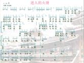 小学音乐人音版 五年级下册 迷人的火塘 课件