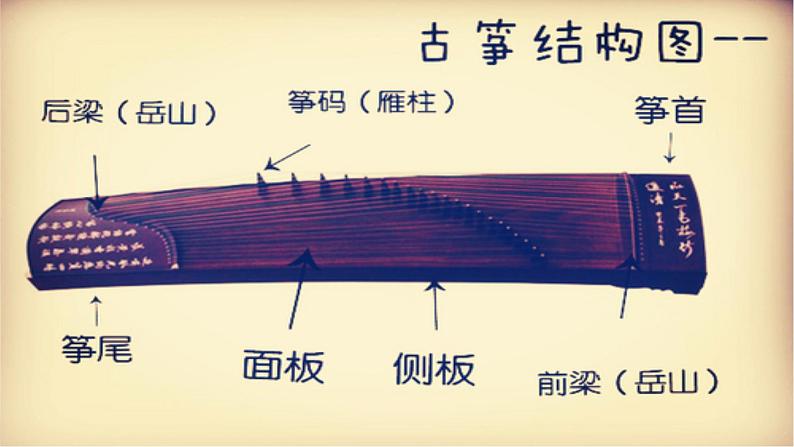 小学音乐人教版 五年级下册渔舟唱晚 课件第2页