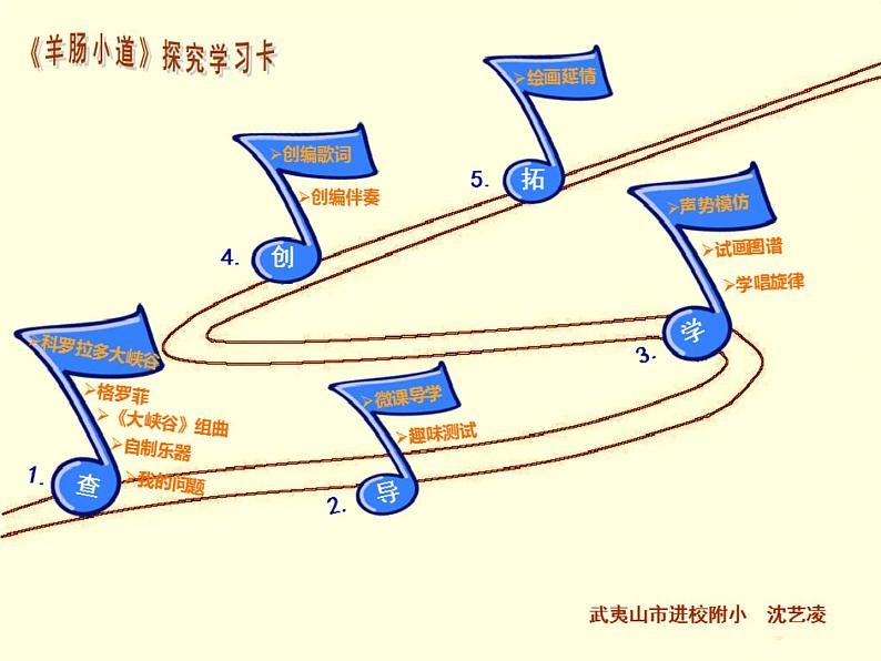 小学音乐人教版 六年级下册羊肠小道 课件第2页