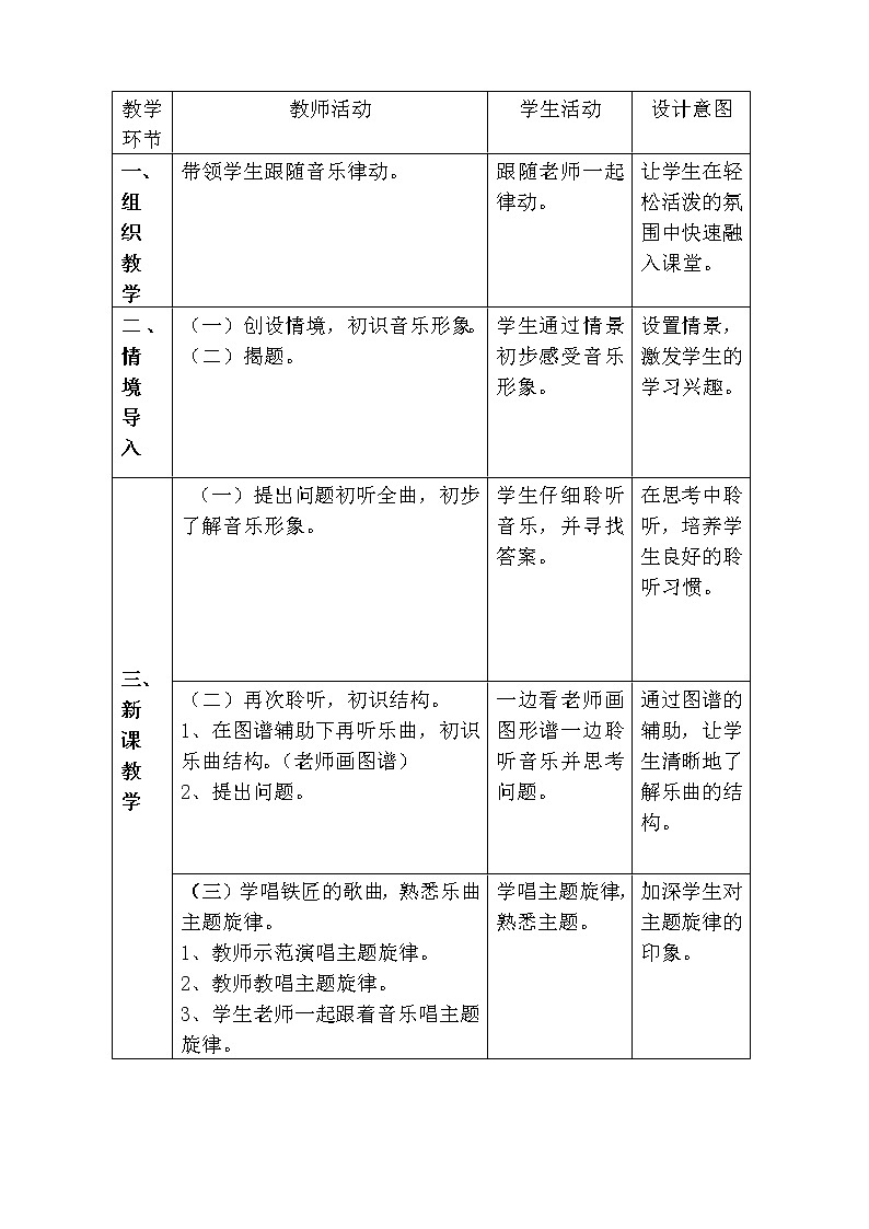 一年级下册音乐教案-7《铁匠波尔卡》  ︳人音版 （五线谱）  (1)第2页