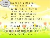 西师大版五下音乐 5.2.1让我们荡起双桨 课件