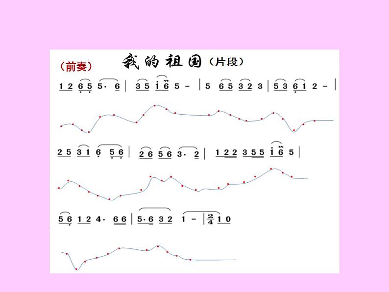 西师大版五下音乐 3.2.1我的祖国 课件03